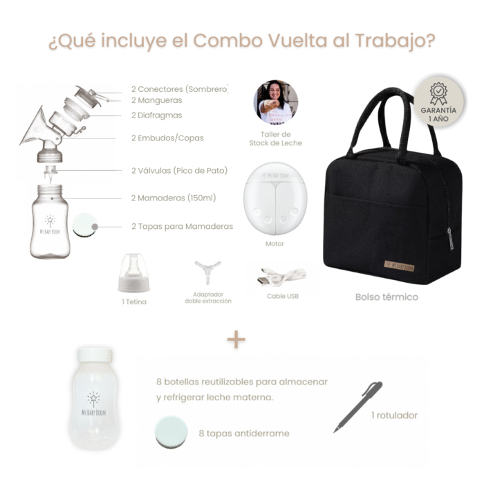 Combo Vuelta al Trabajo - Imagen 3