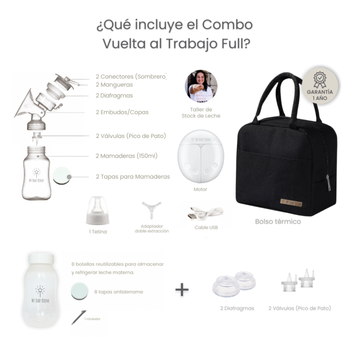 Combo Vuelta al Trabajo Full - Imagen 4