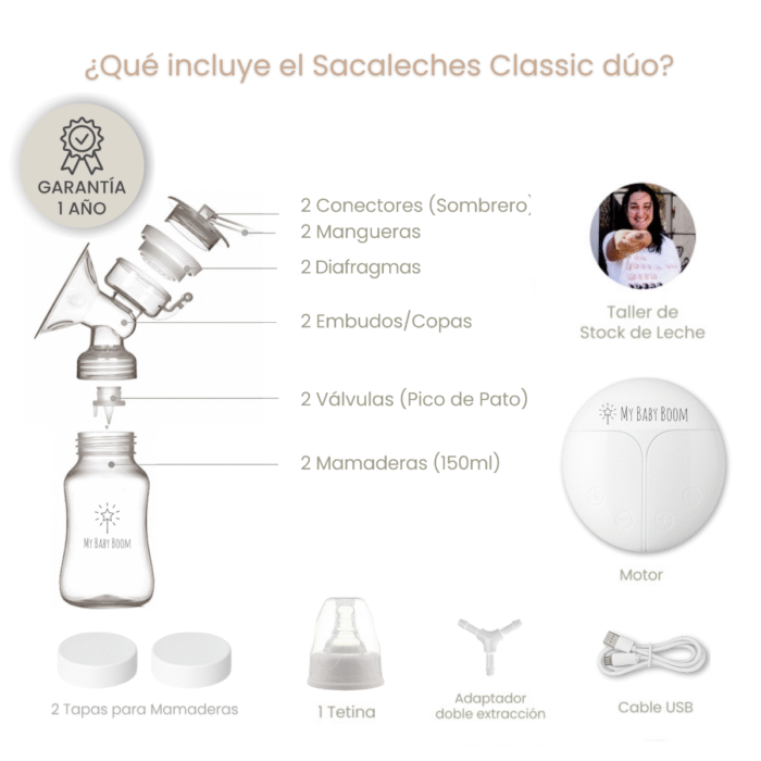 Sacaleches Eléctrico Doble Classic Dúo - Imagen 3